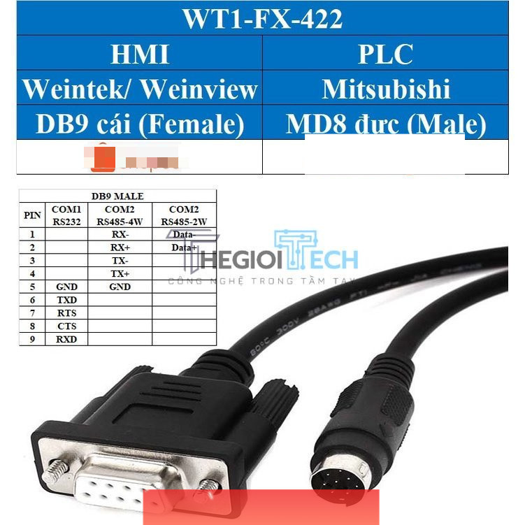 Cáp Kết Nối PLC HMI Weintek/Weinview/Xinje Với PLC | Chính Hãng, Ổn Định | CÁP KẾT NỐI HMI PLC