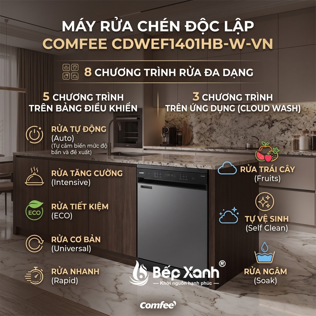 🌟 CDWEF1401HB-W-VN | Máy Rửa Chén COMFEE 14 Bộ CDWEF1401HB-W-VN: Sấy Khô Thông Minh, Tiết Kiệm Điện 