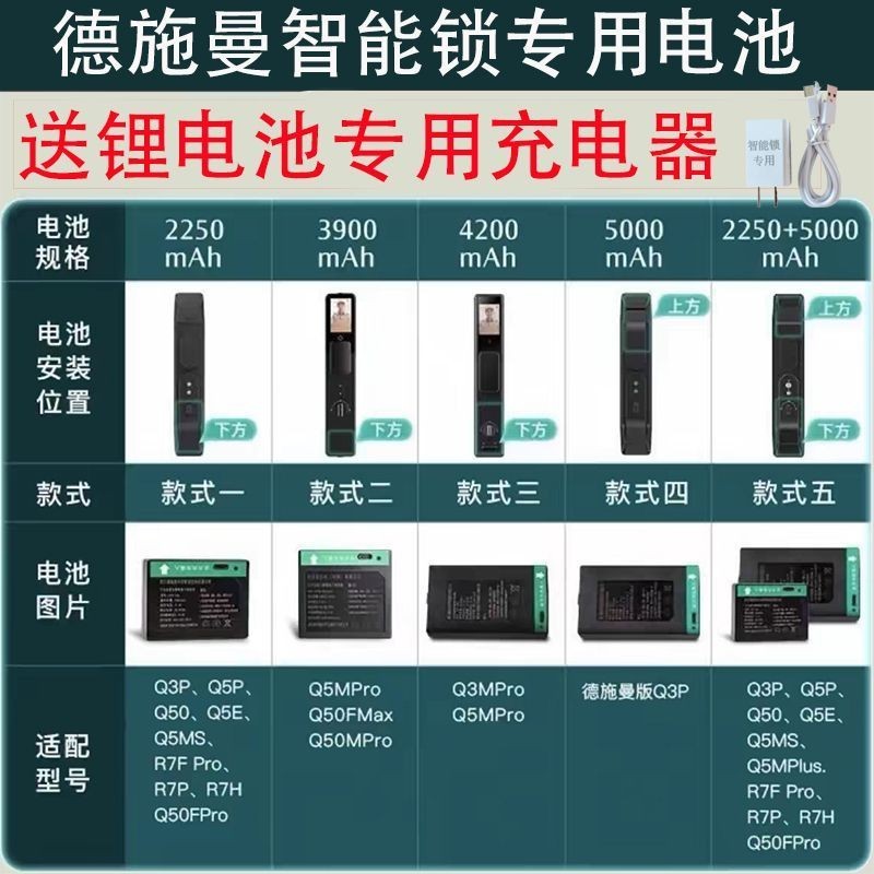 Khóa thông minh Desman Chính hãng 2250mAh / 4200mAh / 5000 / 3900 / 7750 / mAh Y2667022