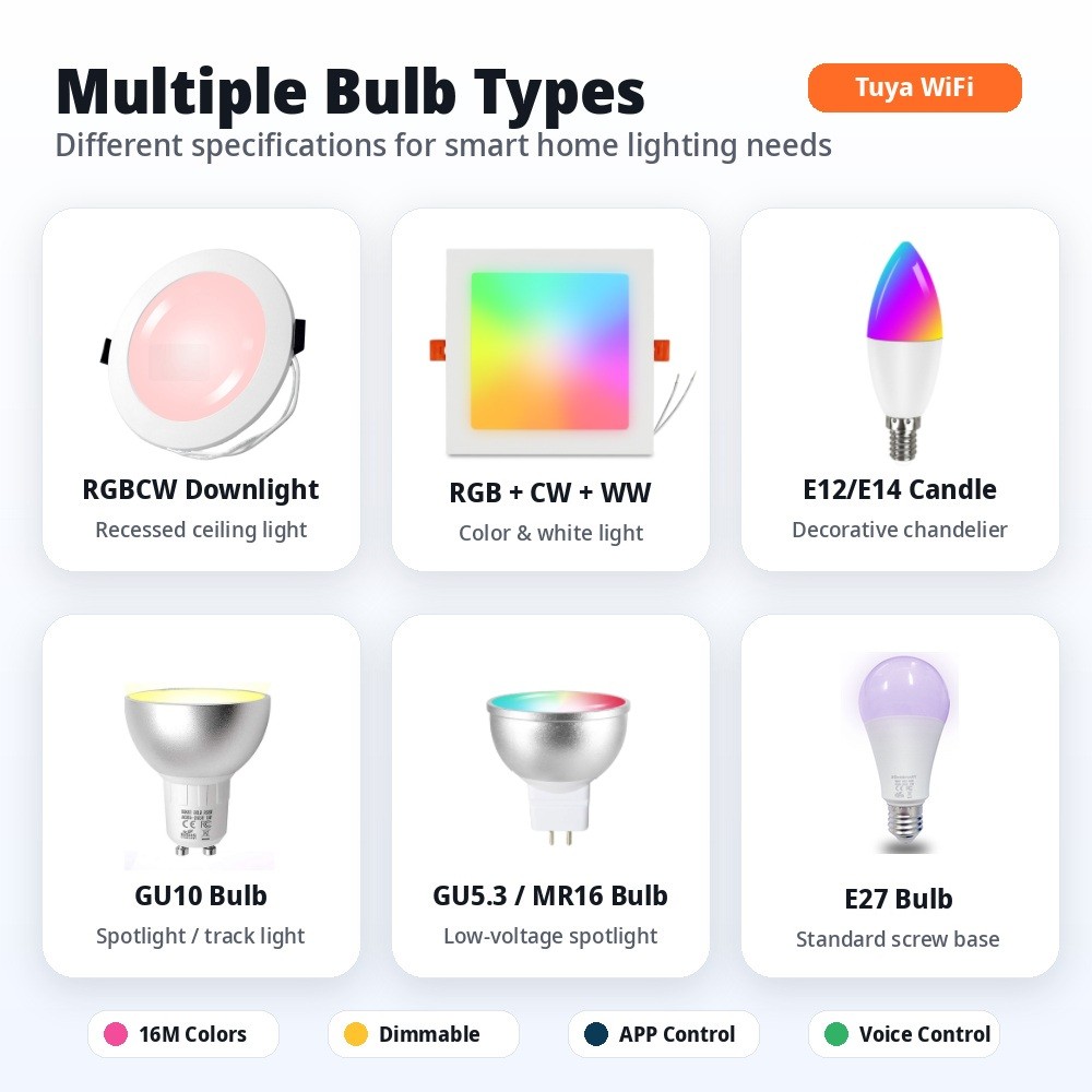 Tuya WiFi LED RGB + Bóng đèn CCT E27 GU10 GU5.3 MR16 E14 / E12 Đèn nến Downlight Tuya Ứng dụng cuộc 