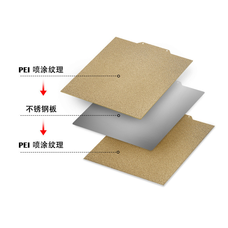 Phụ kiện máy in Bambu Lab3d Nền tảng giường nóng Phim kết cấu PEI Nhiệt độ cao