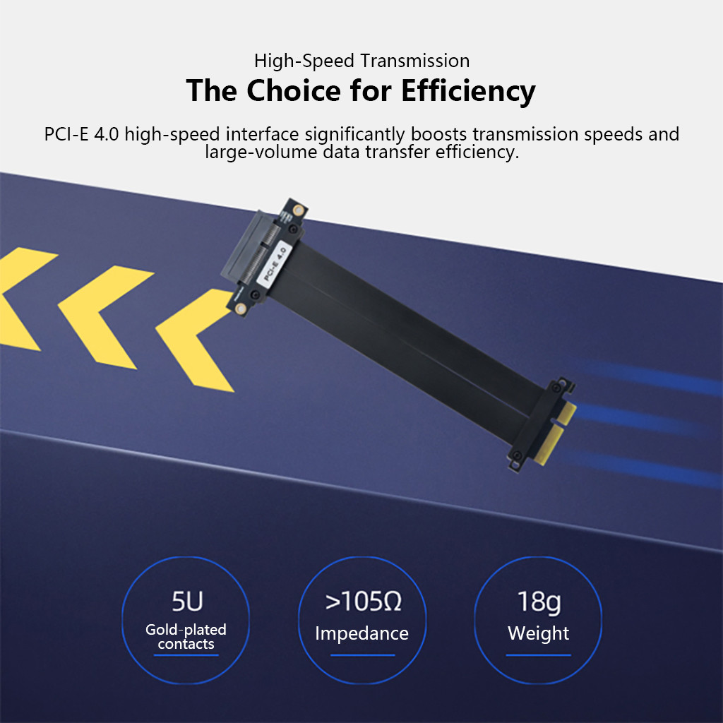 Cáp nối dài GPU mạ vàng JMT 5U Cáp nâng PCI-E 4.0 X4 để gắn GPU dọc Bo mạch chủ SSD 64Gbps
