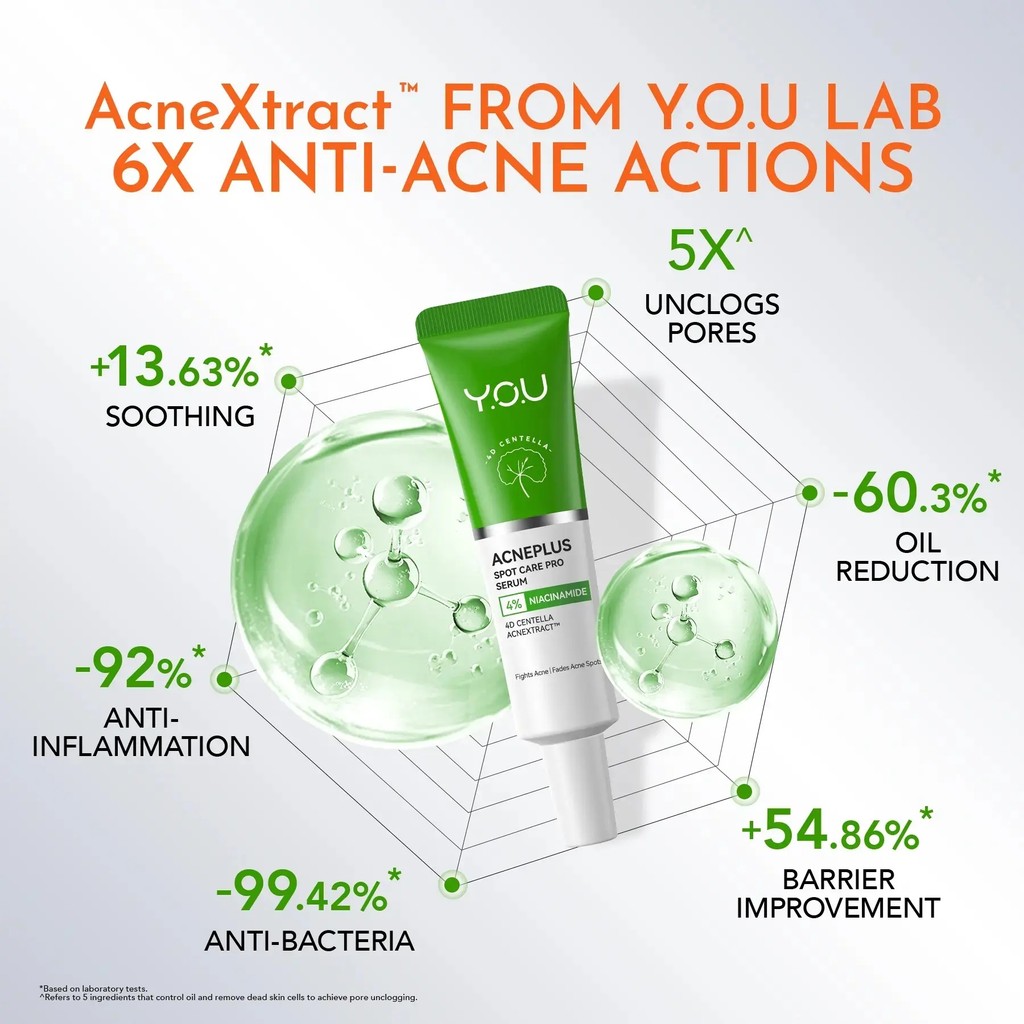 Y.O.U ACNEPLUS SPOT CARE PRO - 15G ZNLO