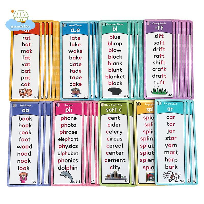 [LI] Danh sách từ ngữ Phonics, Danh sách cột từ ngữ âm 117 nhóm, Dụng cụ giảng dạy xây dựng từ vựng 