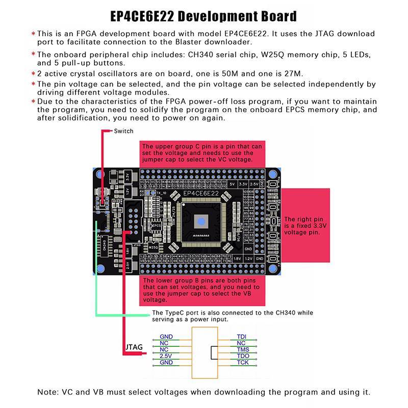 Bảng hệ thống V & N 1Pc Bảng lõi FPGA Altera CycloneIV EP4CE6E22C8N Ban phát triển.