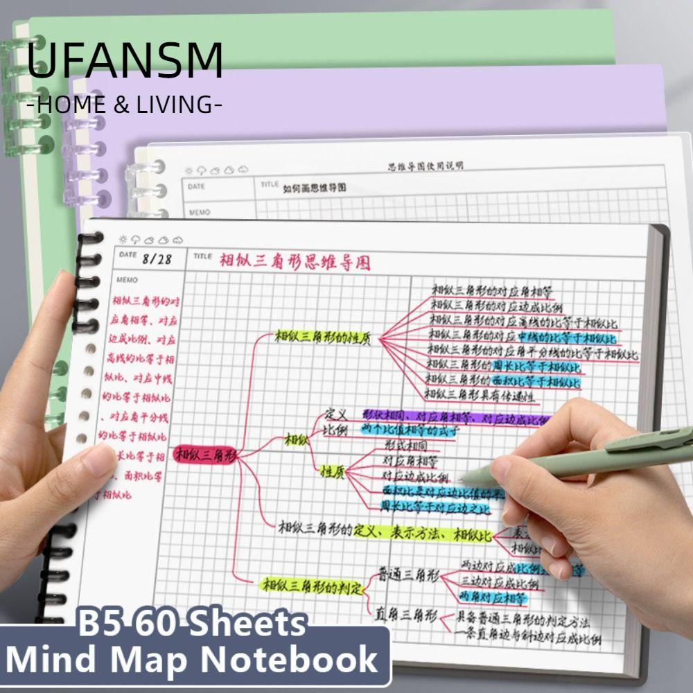 ULASM Notepad lá rời, Sổ tay tâm trí có thể tháo rời lá rời, Ghi chú lấy cuốn nhật ký B5 B5 Quà tặng