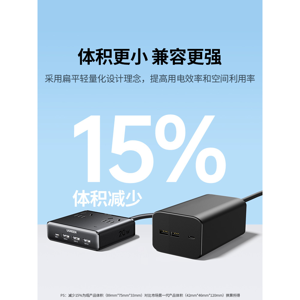 Lvlian S6 Magic Box Ổ cắm đa chức năng 20W Ổ cắm máy tính để bàn đa năng USB Sạc điện Ban ký túc xá 