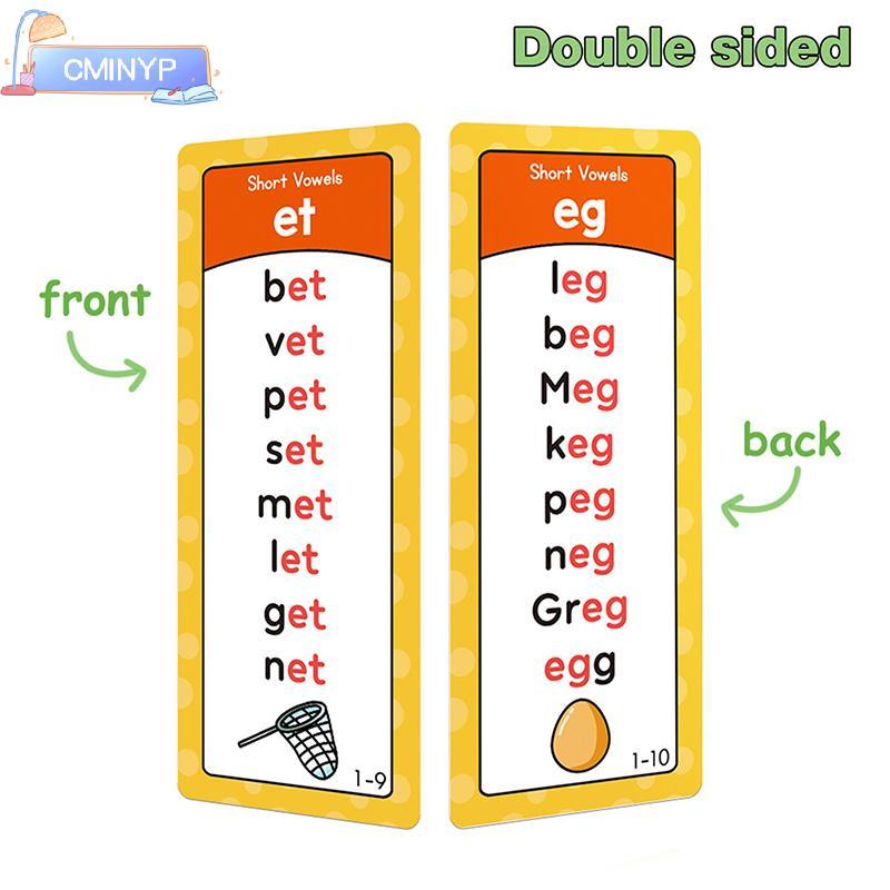 Danh sách từ CMINYP Phonics, 117 nhóm Danh sách cột từ ngữ âm, Dụng cụ hỗ trợ giảng dạy xây dựng từ 