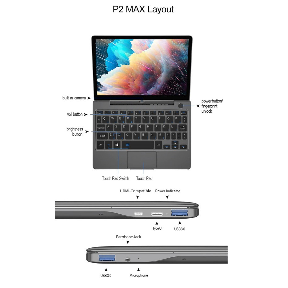 [Bỏ túi] Laptop pocket mini 8.9 inch GPD p2 màn hình cảm ứng cực kỳ nhỏ gọn cho người hay di chuyển Like new | BigBuy360 - bigbuy360.vn