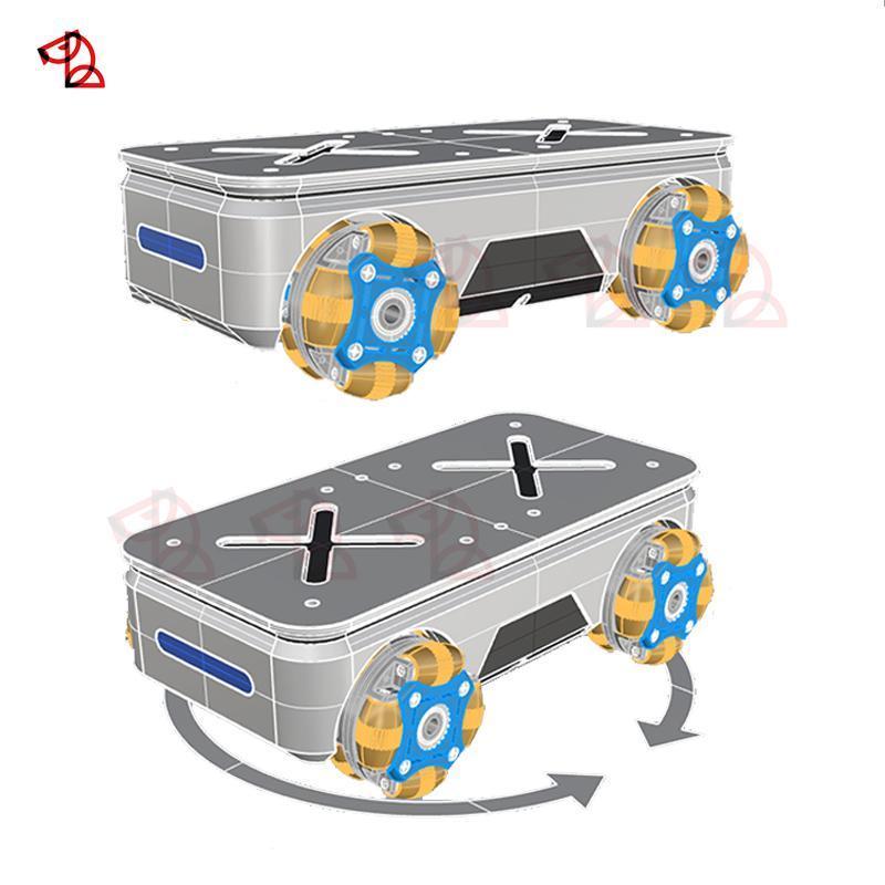 Robot điều khiển đa hướng AGV Khung gầm tê giác Mô hình / tê giác / C4D / 3Dmax / Model obj fbx
