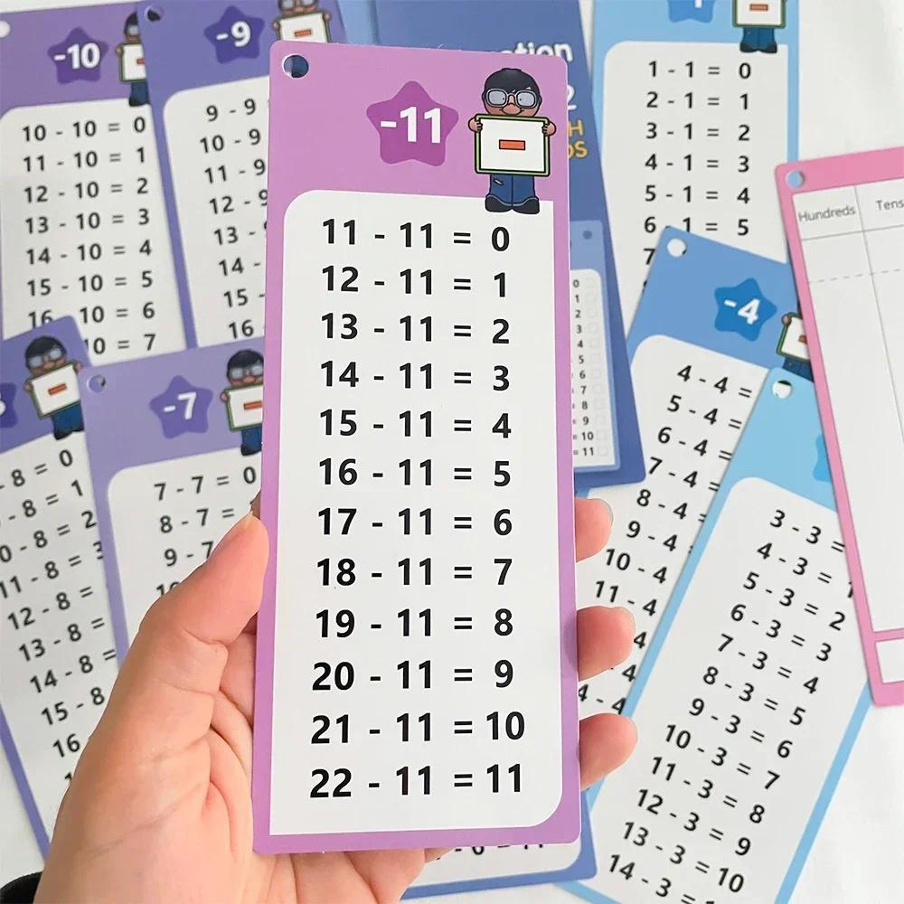 1-12 Học Toán Biểu Đồ Trò Chơi Bàn Toán Thẻ Tự Học Toán