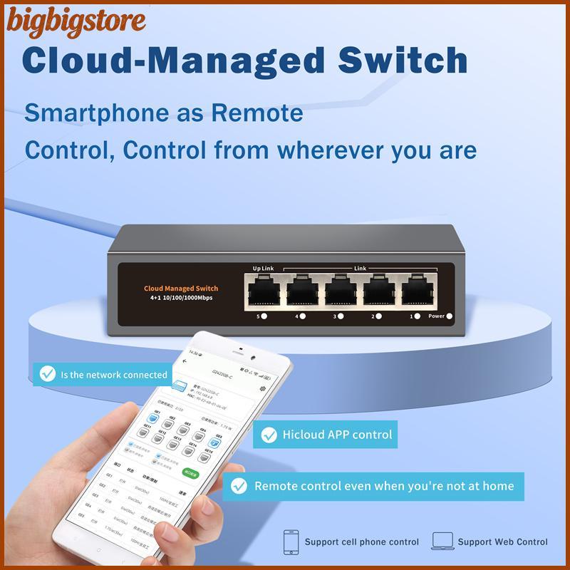 Big Hi-S21-5G Cloud Managed Ethernet Switch, WEB / APP Cloud Managed Gigabit Ethernet Network Switch
