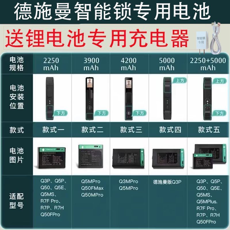 Khóa thông minh Desman Chính hãng 2250mAh / 4200mAh / 5000 / 3900 / 7750 / mAh Y26723256