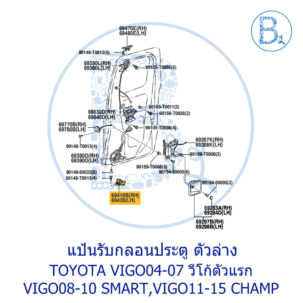 * * Phụ tùng chính hãng * * Tấm khóa cửa Phần dưới TOYOTA VIGO04-07 First Vigo VIGO08-10 SMART VIGO1