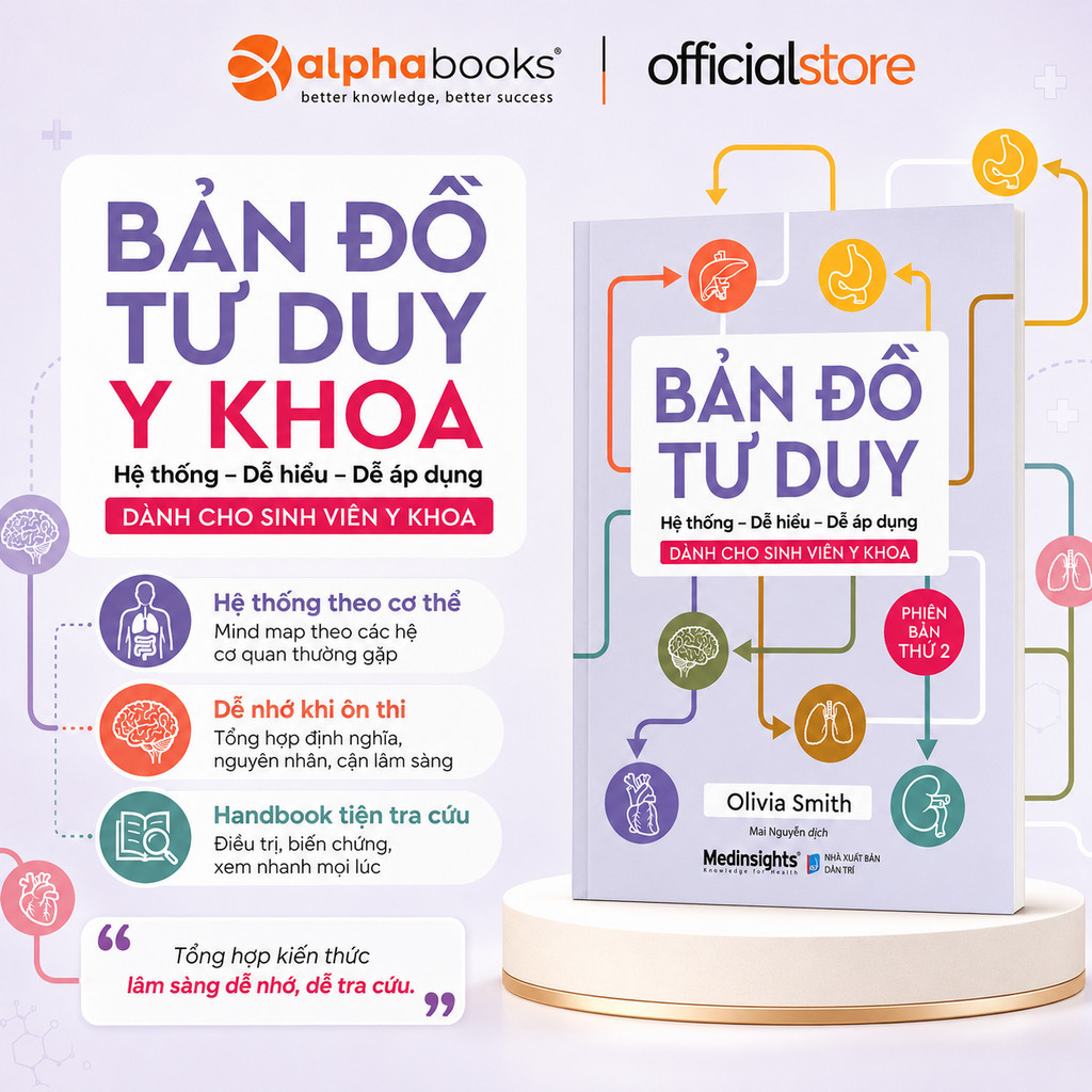 Sách - Bản Đồ Tư Duy - Dành Cho Sinh Viên Y Khoa (Tái Bản 2026) - Olivia Smith (Alpha Books)