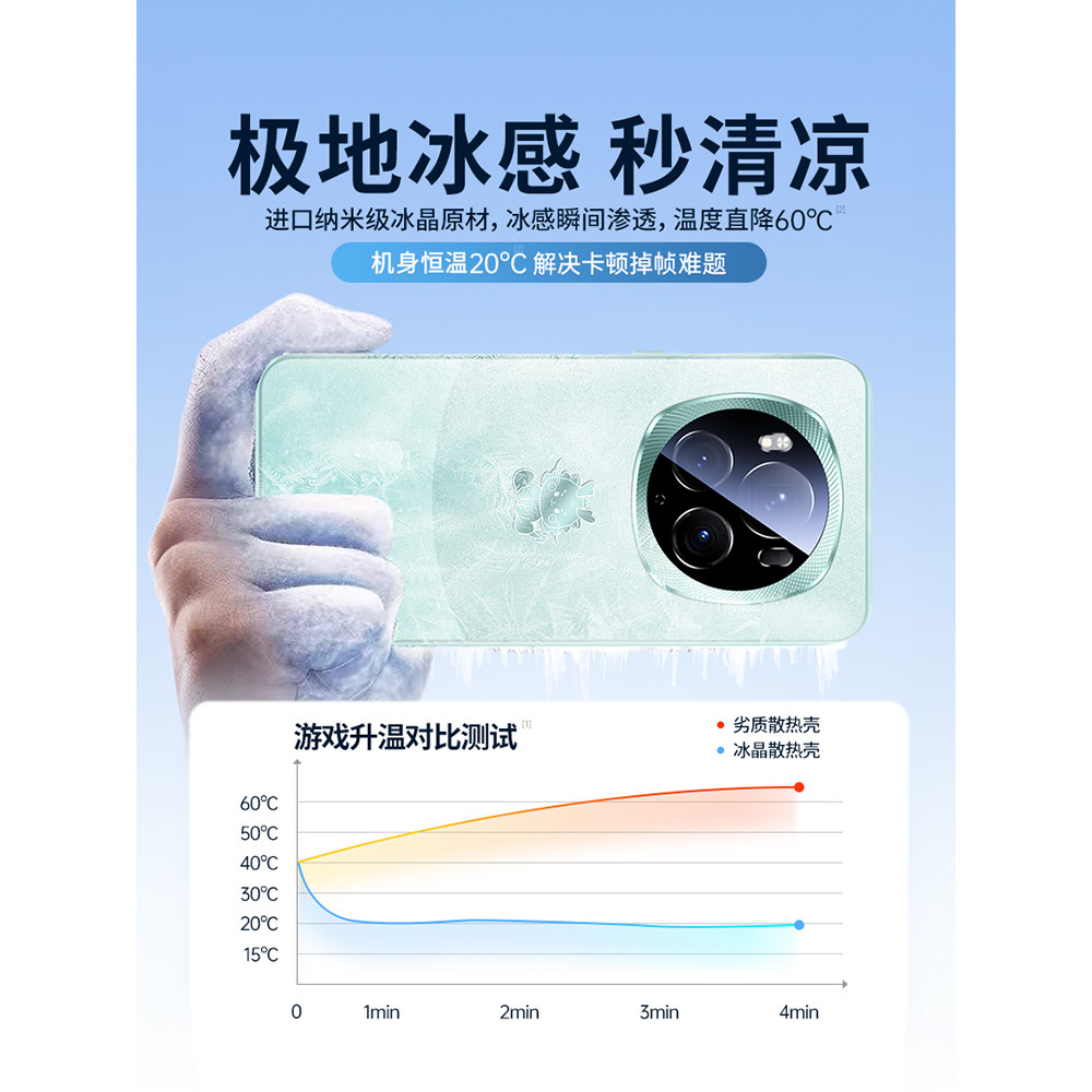 Thích hợp cho Ốp điện thoại Glory Magic7 Mới Huawei Glory magic7pro Frosted magic6pro Vỏ bảo vệ cao 