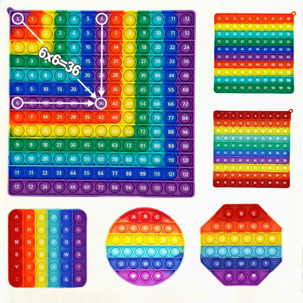 Multiplication power formula for educational purposes y New Product12x12Toys and educational tools f