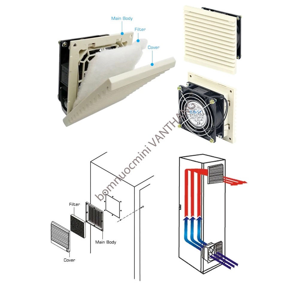Lưới Lọc Gió Quạt 120mm ZL803 | ZL-803 | ZL 803