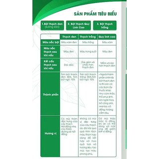 Bột Thạch Đen Sương Sáo Thảo Mộc