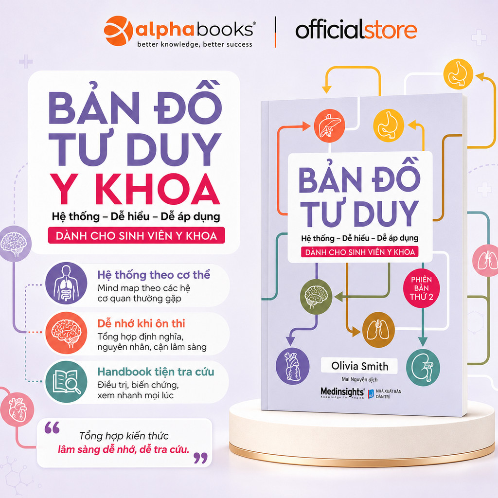 Sách - Bản Đồ Tư Duy - Dành Cho Sinh Viên Y Khoa (Tái Bản 2026) - Olivia Smith (Alpha Books)