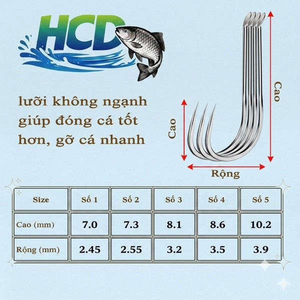 100 Lưỡi Câu Thép Trắng Không Ngạnh - Siêu Sắc Chuyên Câu Diếc Dưng Dầm