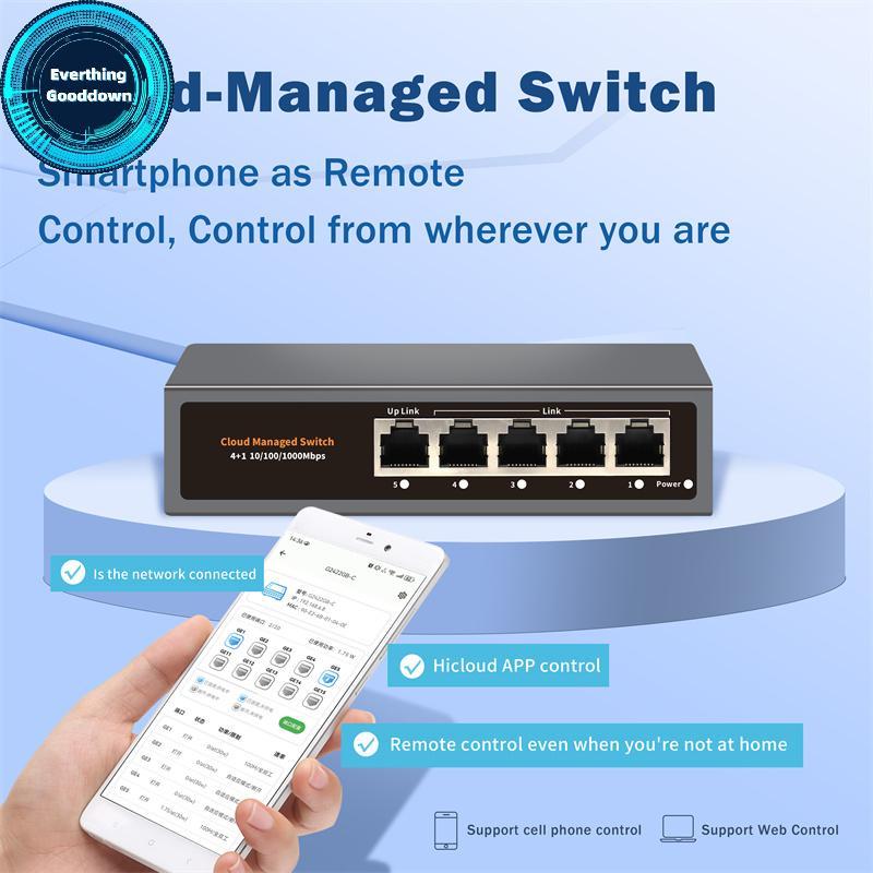 EVERTHING Hi-S21-5G Cloud Managed Ethernet Switch, WEB / APP Cloud Managed Gigabit Ethernet Network 