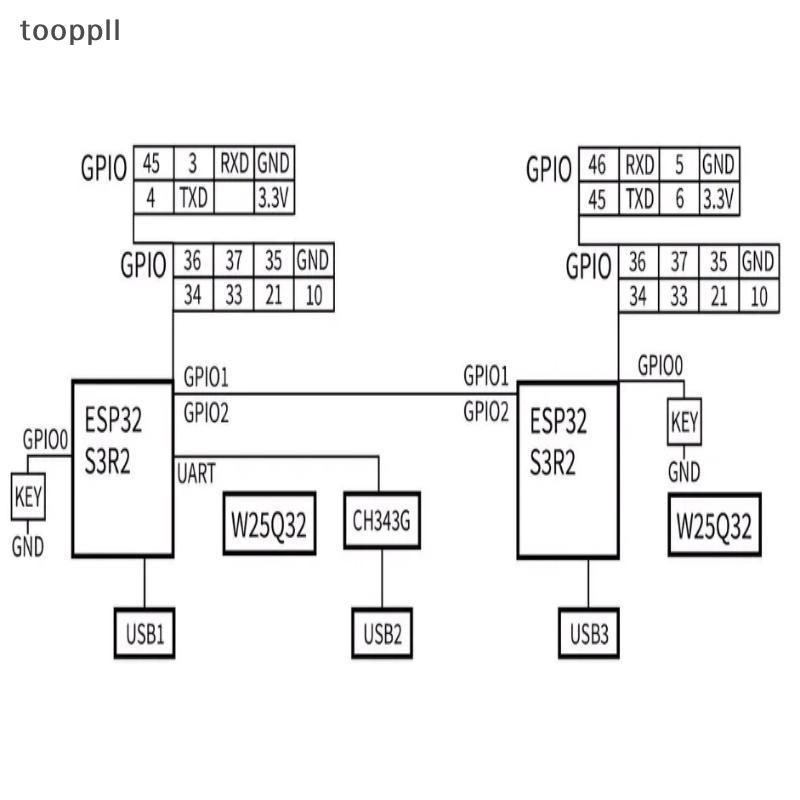 Tooppll] makcu Key & Mouse Box bảng phát triển ESP32-S3 với vỏ và cáp không oril mới