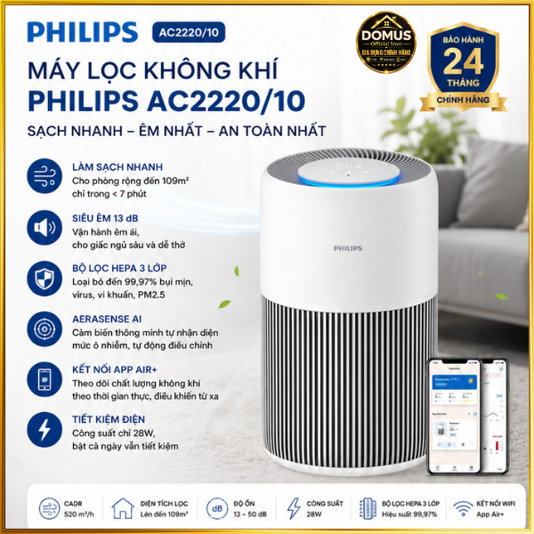 Máy Lọc Không Khí Philips AC2220/10 Chính Hãng HEPA Air+ Lọc 109m² Bảo Hành 24 Tháng