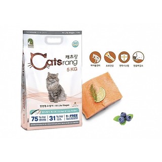 Hạt Catsrang cho mèo - Hạt cho mèo BINW Pack
