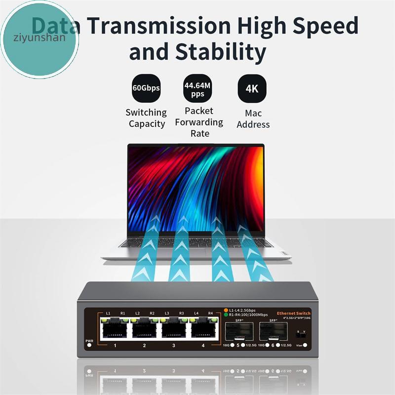 Công tắc Ethernet ziyunshan 2.5Gbps 4 cổng 2500Mbps Công tắc mạng 2 cổng 10G SFP + Khe cắm Nhà Lab H