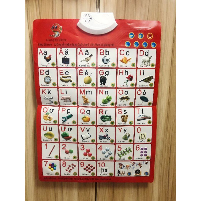 Bảng học chữ cái điện tử 2 mặt cho bé -Ken's Kids Toys Shop