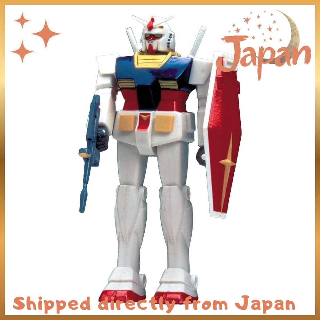 [Direct from Japan]<Old Kit> Mobile Suit Gundam Gundam 1/144 Scale Plastic Model Kit Felice dal 2026