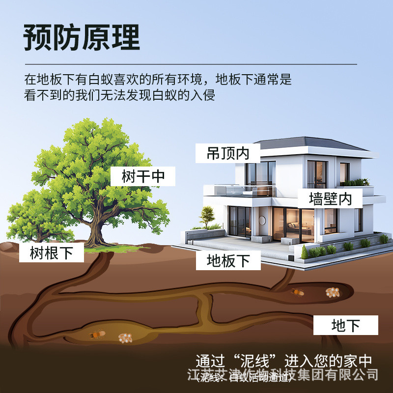 Hàng sẵn có Giao hàng nhanh Aijin Lianben Chrysanthemum Ester Chất treo Microcapsule Trang trí sân v