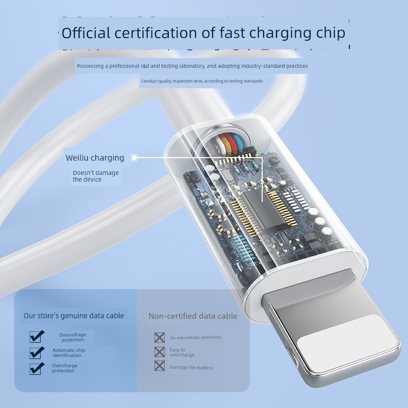 dây sạc iphone dây sạc iphone type c [Bộ sạc] Thích hợp cho cáp dữ liệu Apple iPhone14 13 Sạc nhanh 
