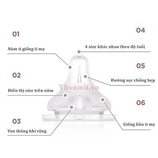 (Giá 1 cặp) Núm ty Moyuum Hàn Quốc số 1-4