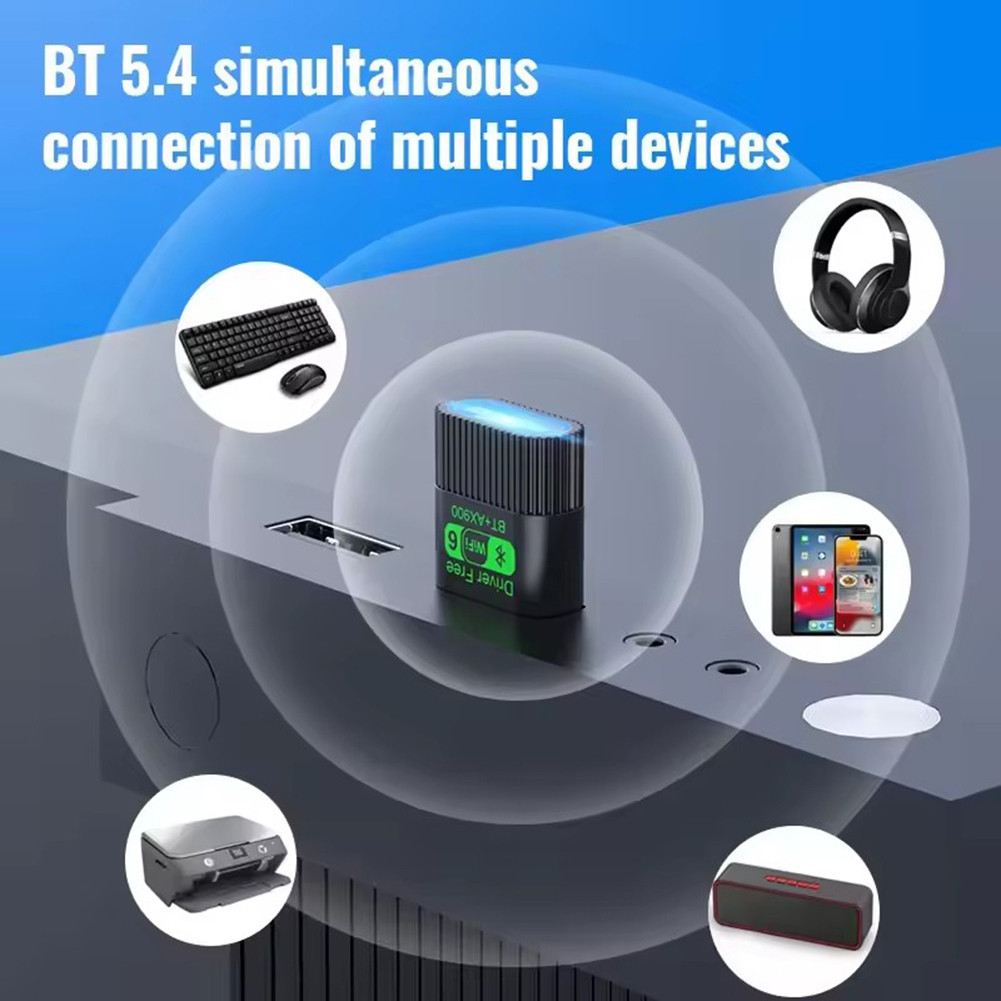 Bộ Chuyển Đổi USB WiFi 6 AX900 BT 5.4 Thẻ Mạng Không Dây WiFi 2.4G & 5GHz RGB Wlan Thu Cho PC / Lapt