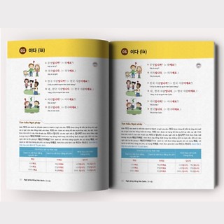 Sách - Ngữ Pháp Tiếng Hàn Thông Dụng (Sơ Cấp)