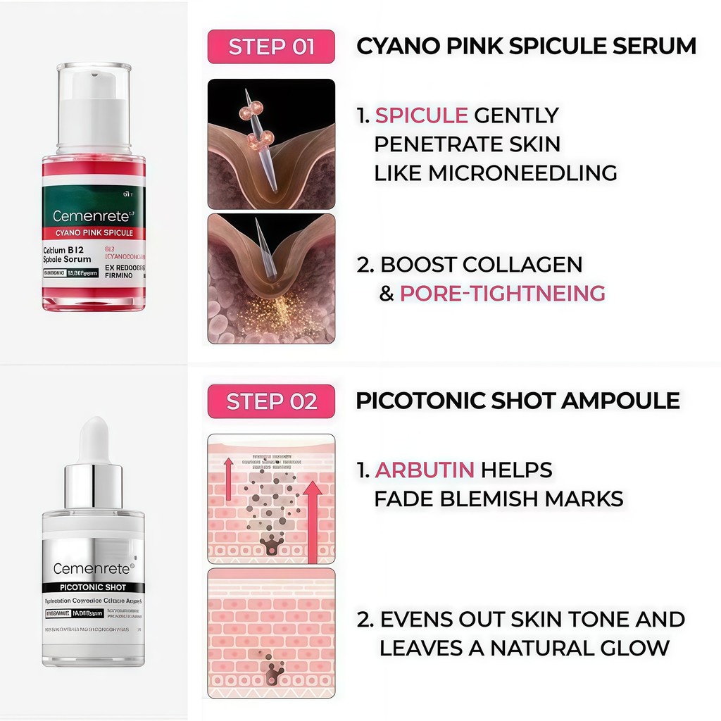 DR Cyano Pink SpiculeSerum Micro-Needle Essence Soft Skin Canxi Ampoule Even Skin Tone