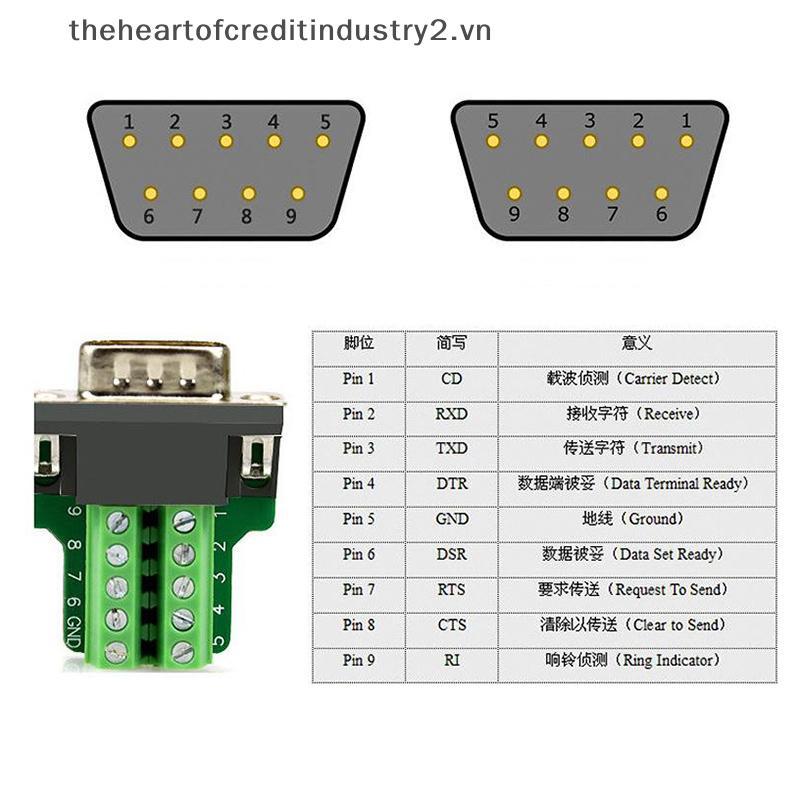 # thehear # DB9 Connector RS232 Nam Nữ 9 Pin RS485 Đầu nối đột phá.