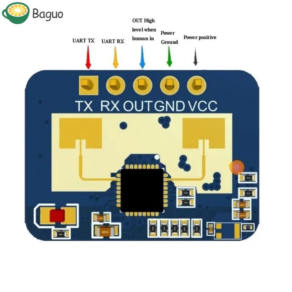 Cảm biến BAGUO LD2410C, Phát hiện không tiếp xúc Radar sóng FMCW Cảm biến radar 24GHz, Radar sóng Độ