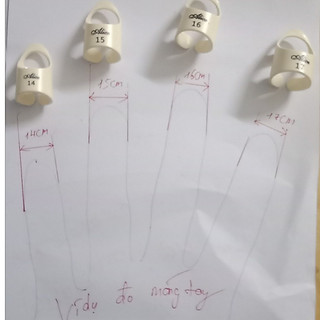 (3 cái) Finger pick guitar, móng gảy đàn kaimba ( PHÂN LOẠI)