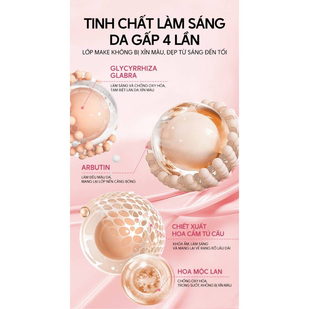 Phấn Nước Hexze 2in1 Cushion SPF25 PA+++  | Guardian Việt Nam