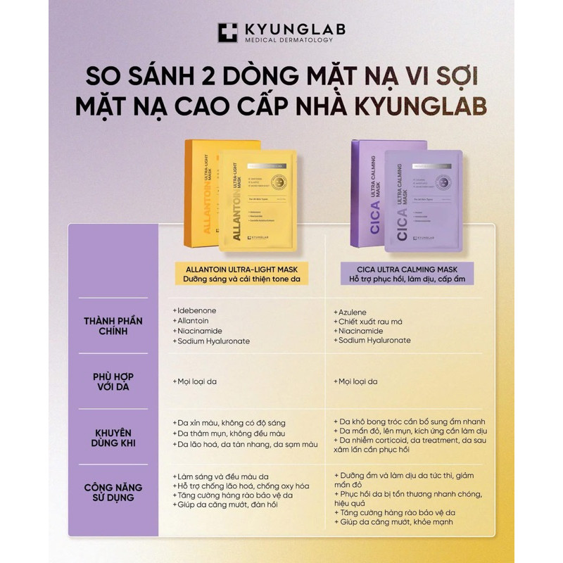 (mix nạ) Mặt nạ dưỡng trắng KyungLab Ultra _Light mask+mặt nạ dưỡng ẩm KyungLab ULTRA Calming mask c