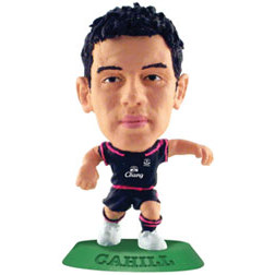 Microstars Star Doll-Cassiel (Sân khách mùa giải Everton 2009-10)