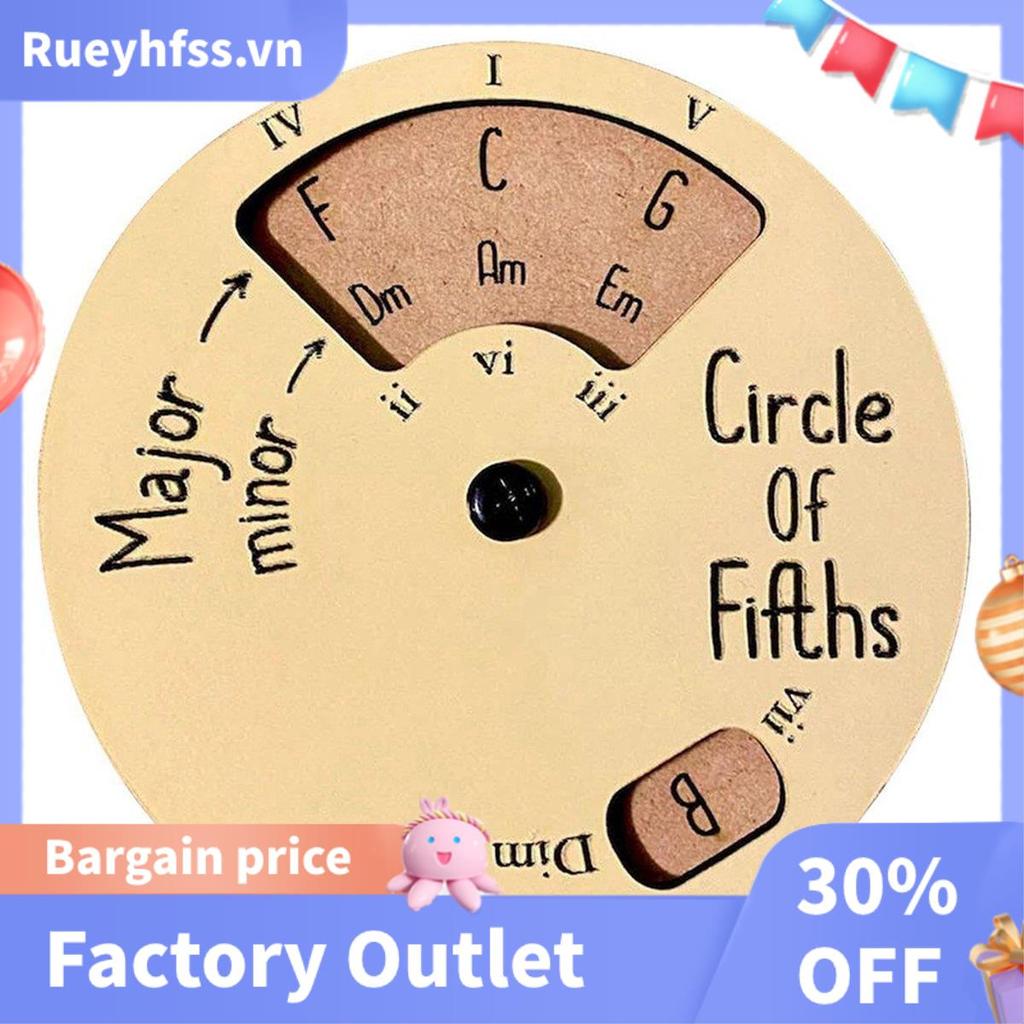 Công cụ bánh xe Circle of Fifths để học đàn Guitar, Vòng tròn năm bánh xe hợp âm Công cụ giai điệu b