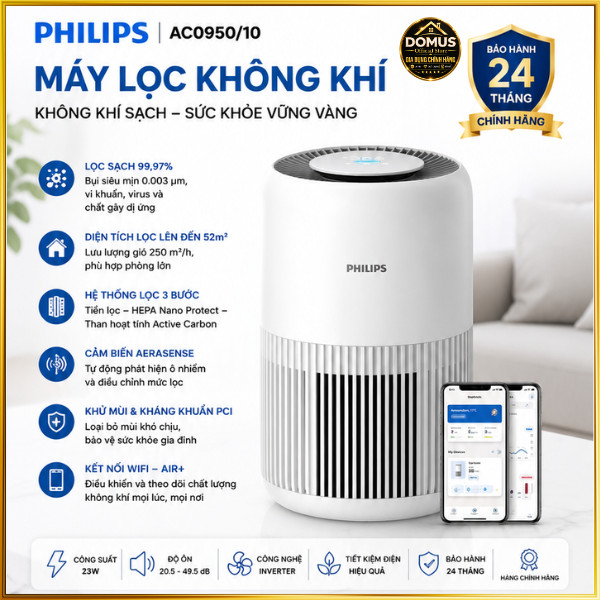 Máy Lọc Không Khí Philips AC0950/10 Chính Hãng HEPA NanoProtect WiFi Air+ Bảo Hành 24 Tháng