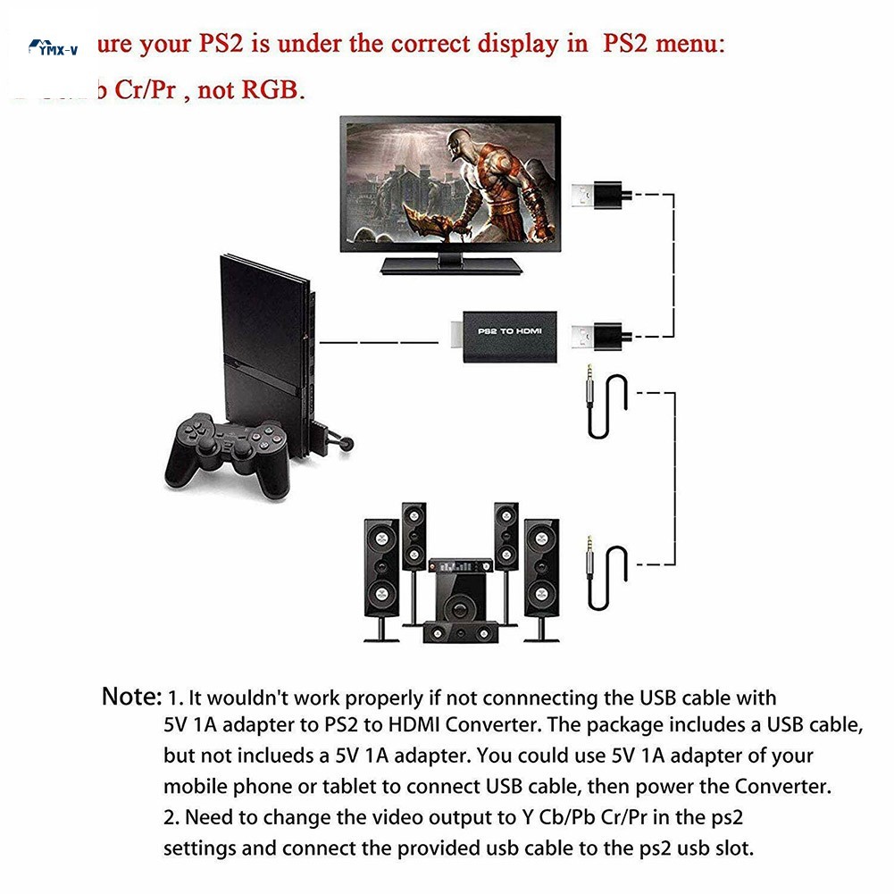 Bộ chuyển đổi PS2 sang HDMI - Cáp AV có đầu vào USB 5V để chơi game