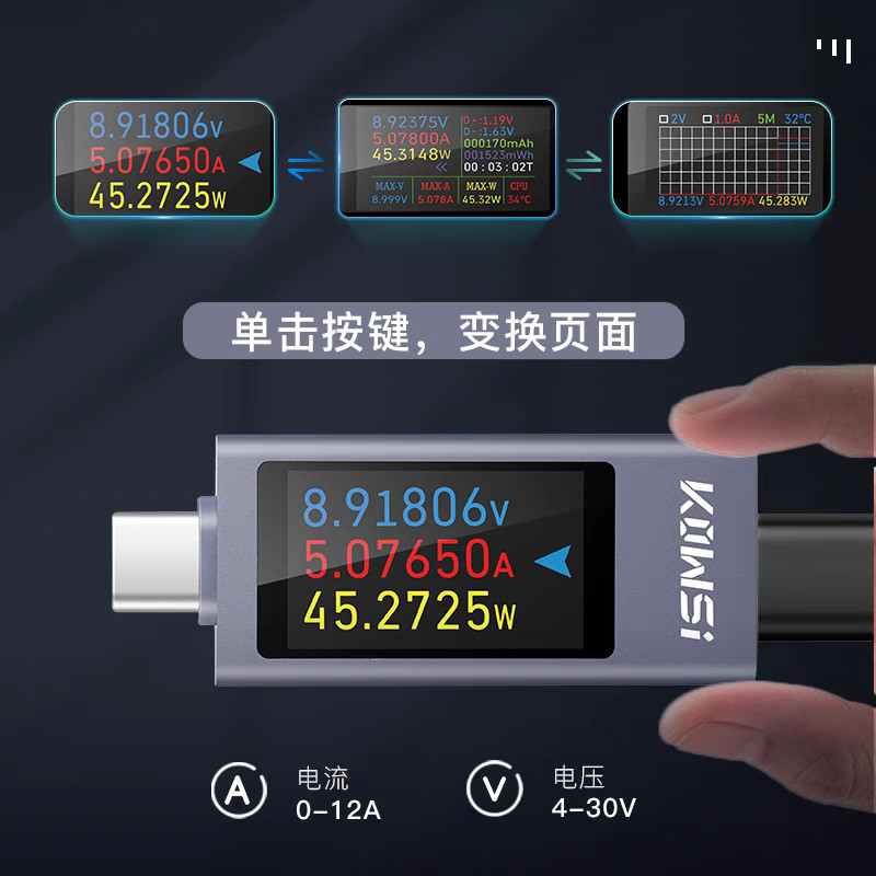 [Youpin] Máy đo điện áp dòng điện KWS-2303C Màn hình màu đa chức năng Màn hình kỹ thuật số Màn hình 