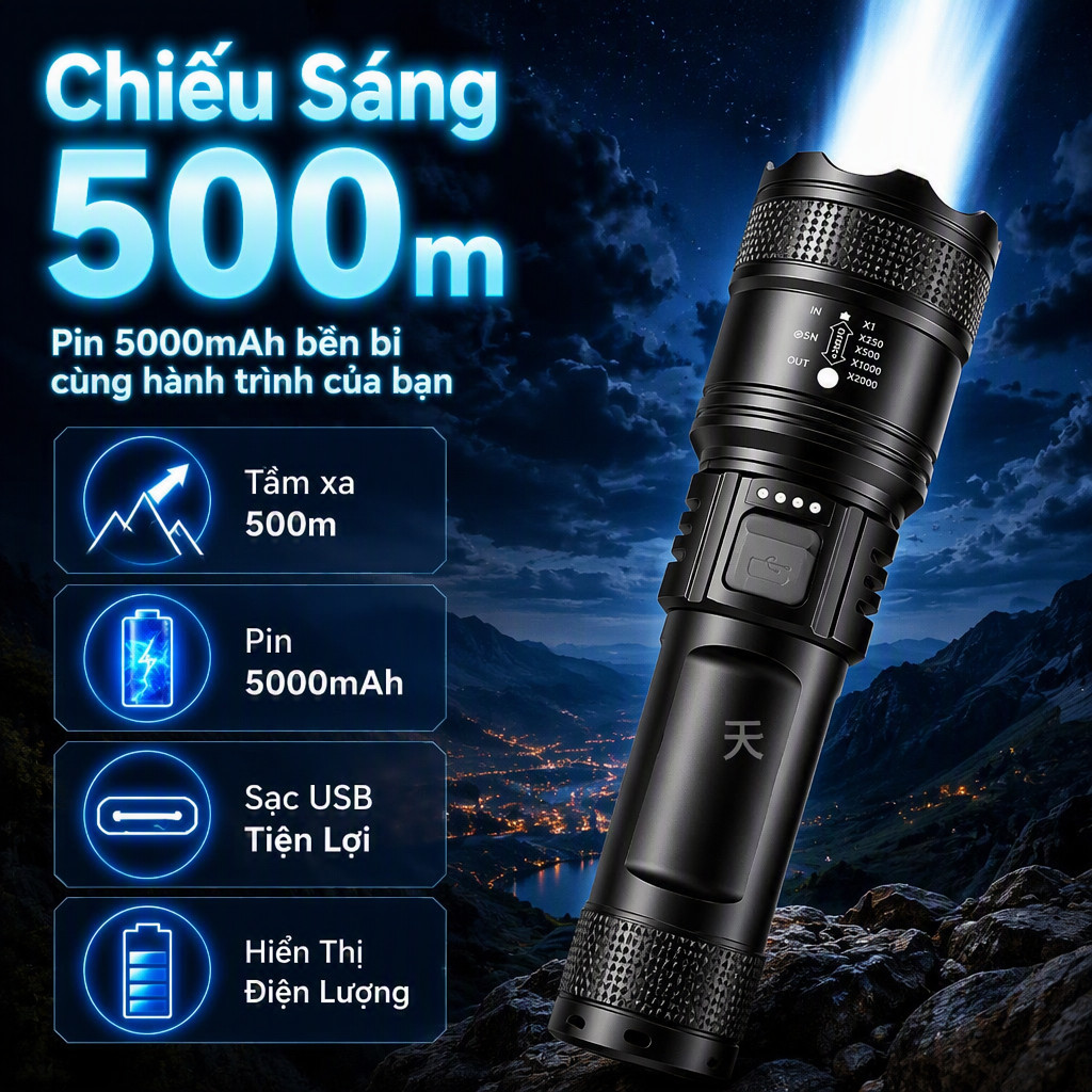 Đèn Pin OOKAS LED Siêu Sáng Có Thể Phóng To 5000 mAh Sạc Lại USB-C Cổng Ra USB-A Cho Cắm Trại Ngoài 