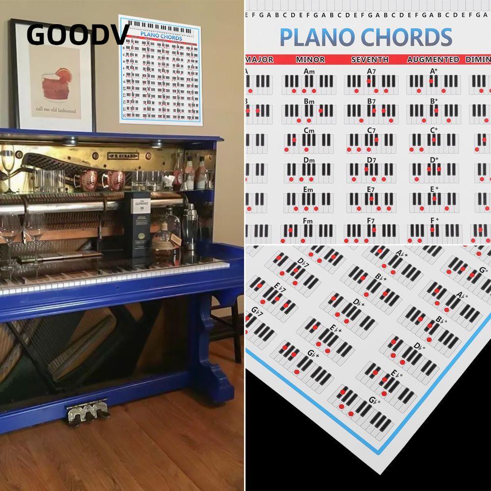 GOODV Tablature Piano Chords 2 Kích Cỡ Bàn Phím Nhạc Cụ Poster Dành Cho Học Sinh 88 Chìa Khóa Người 